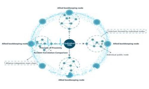 解读TP钱包与NFT的关系：为何TP钱包不支持NFT及其影响