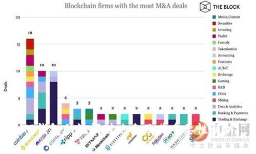 TP钱包助记词对照表及其重要性解析