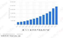 区块链冷钱包与热钱包的