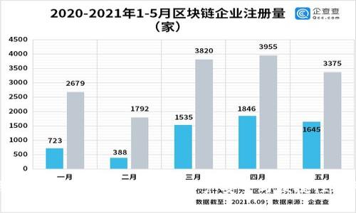 冷钱包的优缺点分析：数字资产安全与便捷性的平衡