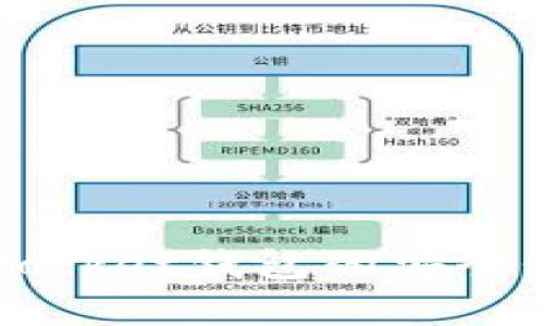 全面评测：TokenPocket钱包的安全性与使用体验分析