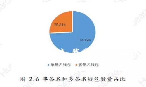 是一种重要的加密货币存储方式，可以有效保护投资的安全性。接下来，我将提供一个详细的制作比特派冷钱包的指南，并回答一些相关的问题。

完整指南：如何安全地制作比特派冷钱包