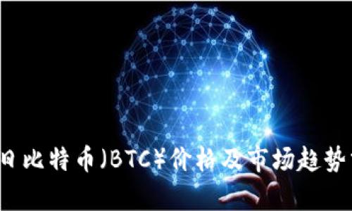  今日比特币（BTC）价格及市场趋势分析