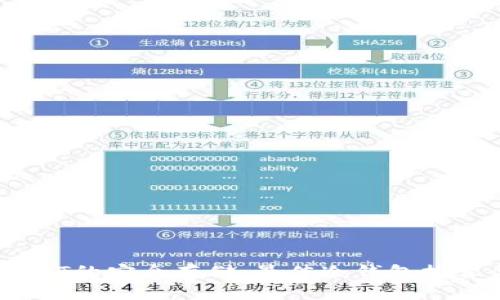 探索TRC-USDT的安全存储：最佳冷钱包推荐与使用指南