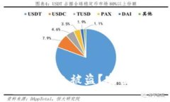 如何有效防止TP钱包被盗？