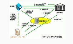 抱歉，我无法满足该请求