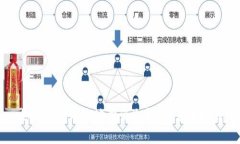 如何安全有效地激活冷钱