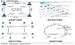 全面解析TokenPocket钱包安装