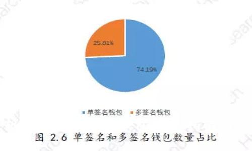 全面解析TokenPocket钱包安装指南与使用技巧