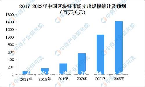 :如何查看TP钱包的资产：详细指南与操作技巧