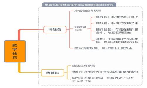 如何在TP钱包中存储和管理XRP：全面指南