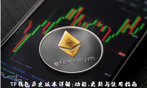 
TP钱包历史版本详解：功能、更新与使用指南