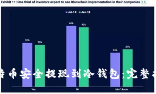 如何将比特币安全提现到冷钱包：完整指南与技巧