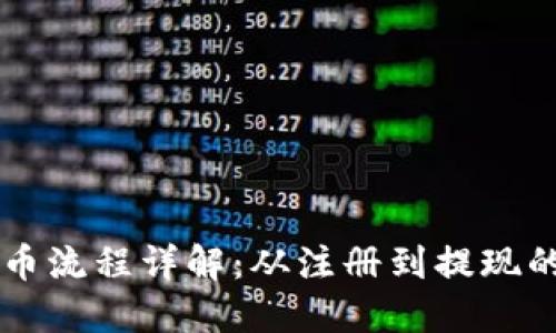 虚拟币卖币流程详解：从注册到提现的完整指南