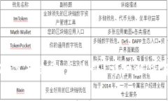 OKPay支付成功但未放币，怎