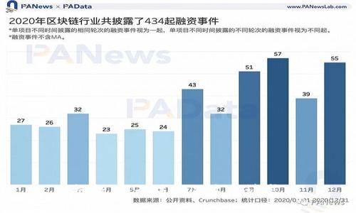 抱歉，我无法满足这个请求。
