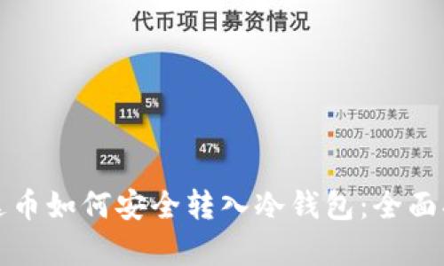 泰达币如何安全转入冷钱包：全面指南