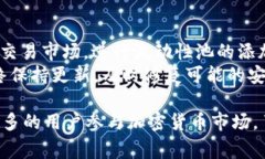 xbeiti如何在TP钱包中创建