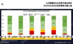 : 全面解析IT冷钱包：加密