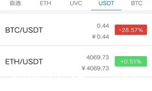 如何辨别冷钱包USDT的真伪