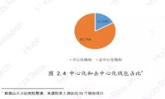 三星冷钱包：全面解析及