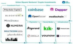 如何解除Token.im冷钱包的限