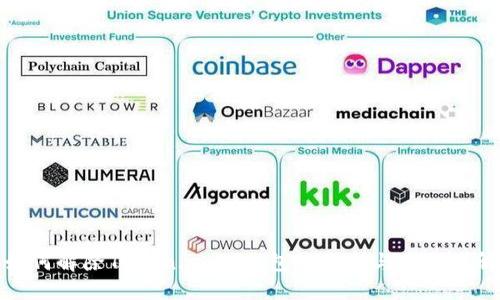 如何解除Token.im冷钱包的限制与配置详解