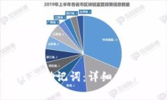 : 如何找回TP钱包助记词：