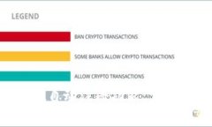 如何使用TokenPocket自动注册
