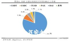 冷钱包的技术解析：如何