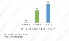 如何在更换手机时成功迁