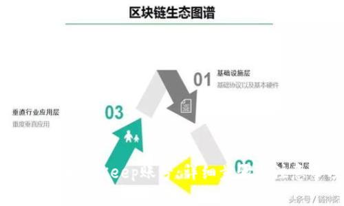 如何找回BitKeep账号：详细步骤与注意事项