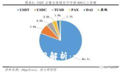 TP钱包宽带的含义与应用解