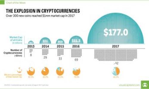 解决IM钱包签名错误的详细指南：常见问题与解决方法