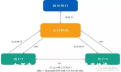 如何查看TP钱包中的数字资