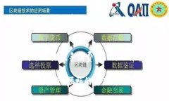   币安提现泰达币到TP钱包