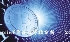 今日狗币（Dogecoin）价格及