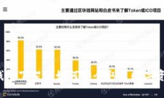 冷钱包下架后如何安全取