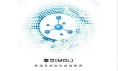 全面分析TokenPocket多链钱包