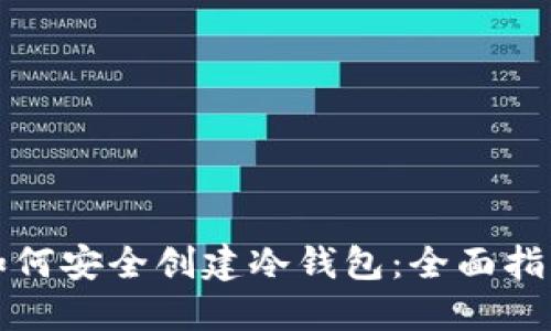 如何安全创建冷钱包：全面指南