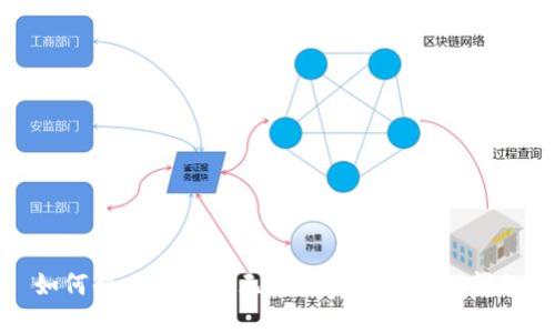 如何解决TP钱包无法生成冷钱包的问题