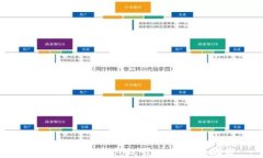 国内购买冷钱包的最佳地