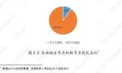 冷钱包第一次可以接收转