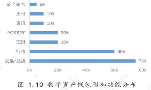如何在冷钱包中获取分叉币：完整指南与实用技巧