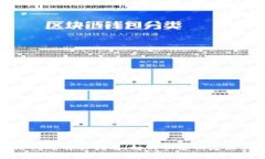 TP钱包黑屏问题解决指南：
