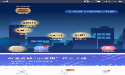 由于缺少具体的信息，这里仅提供一个大致的内容框架和建议，供您参考。

TP钱包挖矿指南：可以挖哪些币及其策略分析