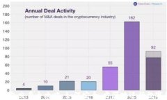 USDT冷钱包交易全攻略：如