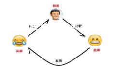 注意：由于字数限制和内