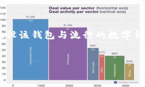 注意：由于 T P 钱包可能是指某个特定品牌或软件，以下内容将假设该钱包与流行的数字钱包相关，并进行一般性的阐述。请在适用情况下对此信息进行修改。


如何解决安装TP钱包时遇到的问题：详细步骤与常见故障排除