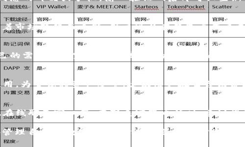   中本聪TP钱包注册流程详解—一步一步教您轻松上手 / 

 guanjianci 中本聪, TP钱包, 注册流程, 加密货币 /guanjianci 

随着区块链和加密货币的迅速发展，越来越多的人开始关注数字货币的买卖和投资。而中本聪TP钱包因其安全性和用户友好性，逐渐成为了许多用户的首选。为了帮助大家更好地理解如何注册和使用TP钱包，本文将详细介绍中本聪TP钱包的注册流程，并解答一些常见问题，让您轻松上手。

什么是中本聪TP钱包？
中本聪TP钱包是一款专业的数字货币钱包，旨在为用户提供安全、便捷的加密货币存储和交易服务。TP钱包支持多种加密货币，包括比特币、以太坊、莱特币等，用户可以在一个平台上管理多种数字资产。除了基本的存储功能，TP钱包还提供了交易、转账、资产交换等丰富的功能，使得用户在进行数字货币交易时更加方便。

TP钱包的特点
TP钱包因其多种优势而受到了用户的喜爱：
ul
    listrong安全性：/strong采用多重加密技术，确保用户的资产安全。/li
    listrong用户友好：/strong界面，适合初学者使用。/li
    listrong多功能性：/strong支持多种数字货币，可以在一个平台上进行管理。/li
    listrong快速交易：/strong交易速度快，能够实时处理资金转账。/li
/ul

中本聪TP钱包注册流程
现在，我们开始讲解中本聪TP钱包的注册流程，通常步骤如下：

h4步骤一：下载TP钱包应用/h4
首先，您需要在手机应用商店（如App Store或Google Play）搜索“TP钱包”，下载并安装该应用。请确保从官方渠道下载，以避免安全隐患。

h4步骤二：打开应用并选择注册/h4
安装完成后，打开TP钱包应用，您会看到首页界面。点击“注册”按钮，进入注册界面。

h4步骤三：填写注册信息/h4
在注册界面，您需要填写一些个人信息，通常包括电子邮箱、手机号码和设置密码。建议使用强密码以增加账户安全性。在填写完所有信息后，点击“下一步”。

h4步骤四：验证信息/h4
接下来，系统会要求您验证电子邮件或手机号码。检查您的邮箱或短信中的验证码，输入验证码后点击“验证”按钮。

h4步骤五：设置安全问题/h4
为了进一步保障账户安全，您可能需要设置安全问题和答案。请确保您记得这些问题的答案，以便日后找回账户。

h4步骤六：完成注册/h4
信息验证和安全设置完成后，您的TP钱包账户就注册成功了。您可以使用注册的邮箱和密码登录钱包，开始管理您的数字资产。

注册后如何使用TP钱包？
注册成功后，您可以登录TP钱包，进行数字货币的购买、转账和存储。具体步骤如下：
ul
    listrong充值： /strong在钱包首页，点击“充值”按钮，选择您要充值的加密货币，按照提示输入充值金额，并确认充值。/li
    listrong转账：/strong选择“转账”功能，输入对方的钱包地址和转账金额，确认无误后完成转账。/li
    listrong购买：/strongTP钱包通常会提供购买数字货币的功能，您只需选择所需的货币和金额，并按照操作提示完成购买。/li
/ul

常见问题解答
在使用TP钱包的过程中，用户可能会遇到一些问题。以下是六个常见问题及其详细解答：

1. TP钱包安全吗？
安全性是用户最关心的问题之一。TP钱包采取多重加密技术保护用户的私钥和资产，确保用户信息的安全。此外，TP钱包还支持冷存储和热存储，冷存储是指将数字资产存储在网络之外，大大降低被黑客攻击的风险。不过，用户也需要注意，不要将密码和私钥泄露给他人，保持警惕以避免钓鱼攻击。

2. 如何恢复TP钱包账户？
如果您忘记了密码，TP钱包提供了账户恢复功能。首先，您需要通过注册时填写的邮箱或手机号码请求重置密码。系统会发送一个验证码到您的邮箱或手机，输入验证码后即可设置新密码。此外，如果您设置了安全问题，您还可以通过回答安全问题来恢复账户。在过程中，确保有访问验证信息的能力。

3. TP钱包支持哪些加密货币？
TP钱包支持多种加密货币，主要包括比特币（BTC）、以太坊（ETH）、莱特币（LTC）、以及其他较为流行的数字货币。具体支持的币种可能会随着市场变化而更新，用户可以在钱包内查看支持的所有币种。此外，TP钱包还允许用户进行资产的交换和交易，有助于用户灵活管理数字资产。

4. TP钱包的交易手续费是多少？
TP钱包的交易手续费因加密货币种类和网络状况而异。通常，交易手续费会显示在转账界面。用户也可以选择不同的手续费等级，根据自己的需求快速完成交易。较高的手续费通常意味着交易会更快被确认。建议用户在交易时查看当前手续费情况，以做出合适的选择。

5. TP钱包可以在不同设备上使用吗？
是的，TP钱包可以在多个设备上使用。用户可以在手机、平板等移动设备上使用TP钱包的应用程序。此外，也可以在支持TP钱包的电脑端使用。为了保持资产安全，建议用户在每台设备上都使用独立的登录身份，并确保设备的安全性，如安装防病毒软件和定期更新系统。

6. 如何联系TP钱包的客服？
如果在使用TP钱包时遇到问题，可以通过官方渠道联系TP钱包的客服。通常，TP钱包会在其官网或应用内提供客服联系方式，如电子邮件、在线聊天窗口等。在联系客服电话时，建议提供详细的问题描述和相关信息，以便客服人员更快地帮助您解决问题。

总结来说，注册和使用中本聪TP钱包并不复杂，但需要用户仔细按照步骤进行操作。同时，了解常见问题和应对措施，可以帮助用户更好地管理自己的数字资产。希望这篇文章对您有所帮助，祝您在数字货币的世界里投资顺利！

